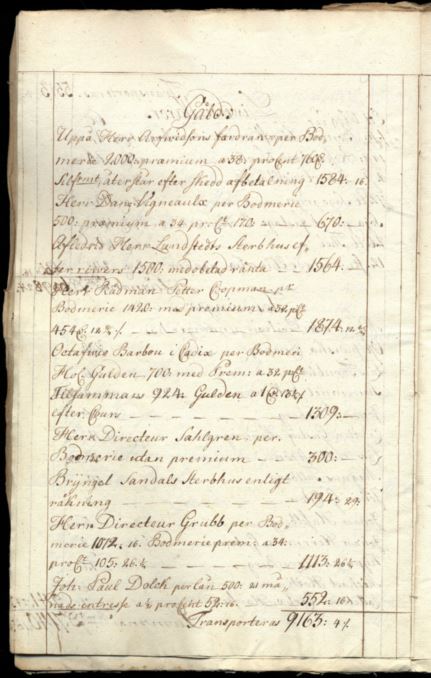 Första sidan av konkursaktens förteckning över Anders Bergmans skulder visar vilka han lånat pengar av för att kunna köpa ostindiska varor.