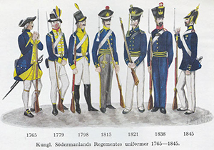 Teckning över män i olika uniformer