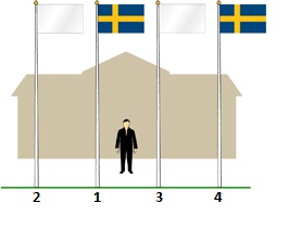 Fyra flaggstänger
