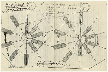 Clunets evighetsmaskin