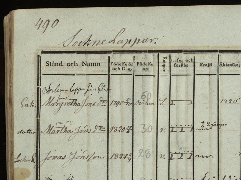 Utdrag ur Husförhörslängd från Bergs socken i Jämtland 1845-1843.