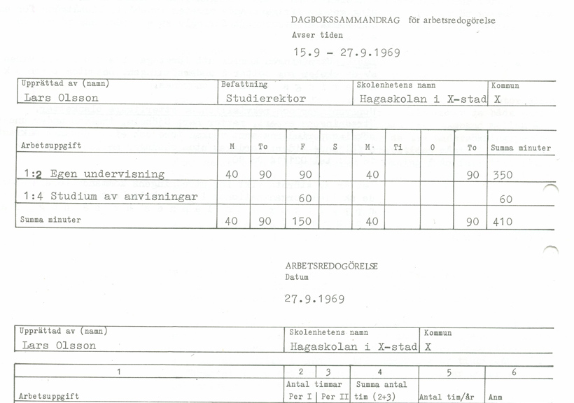 Dagbokssammandrag för arbetsredogörelse för Lars Olsson vid Hagaskolan, med specificerade minuter för egen undervisning och studium av anvisningar under en angiven tidsperiod