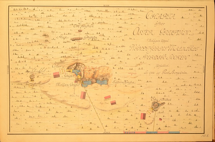 gruvkarta från 1788